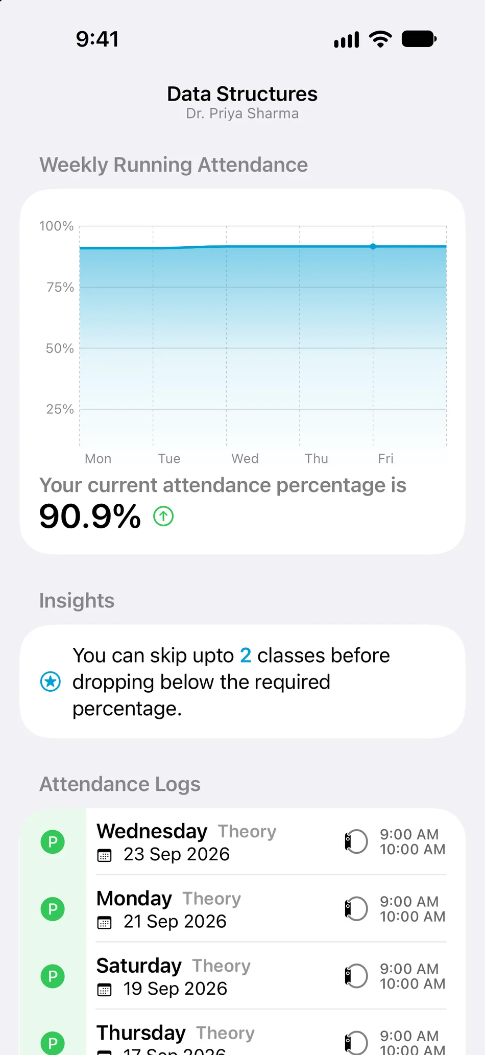 Eda subject detail with an attendance trend and skip-class insight