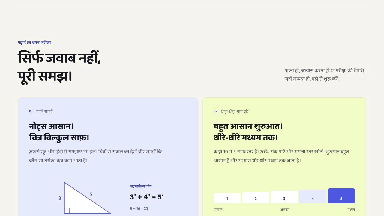 Ganit Gyan web page describing notes, diagrams, and five learning levels