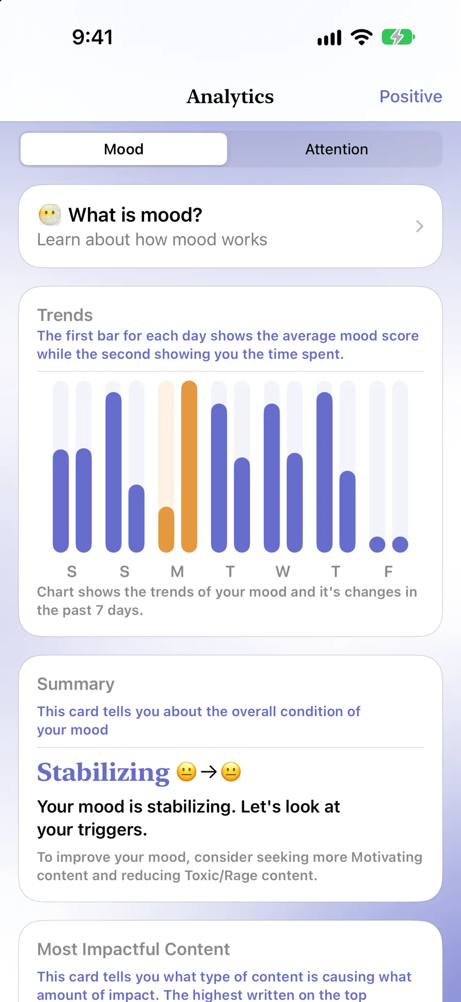Maniee mood trends and reflection summary