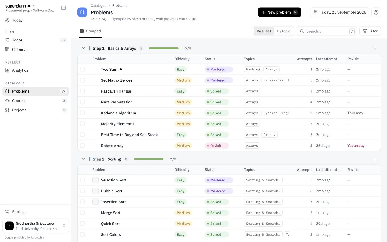 Superplann DSA problem catalogue with progress and review status