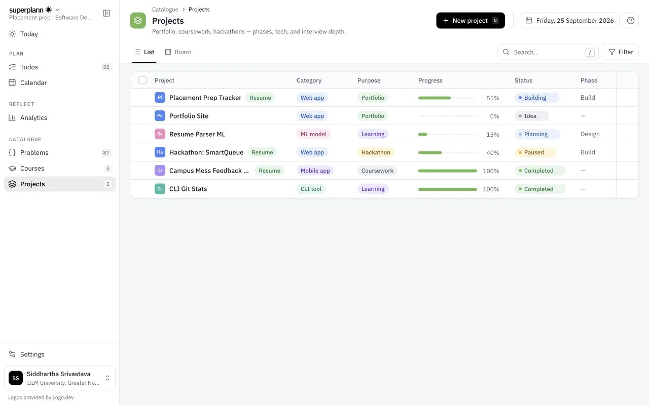Superplann project list with status and progress