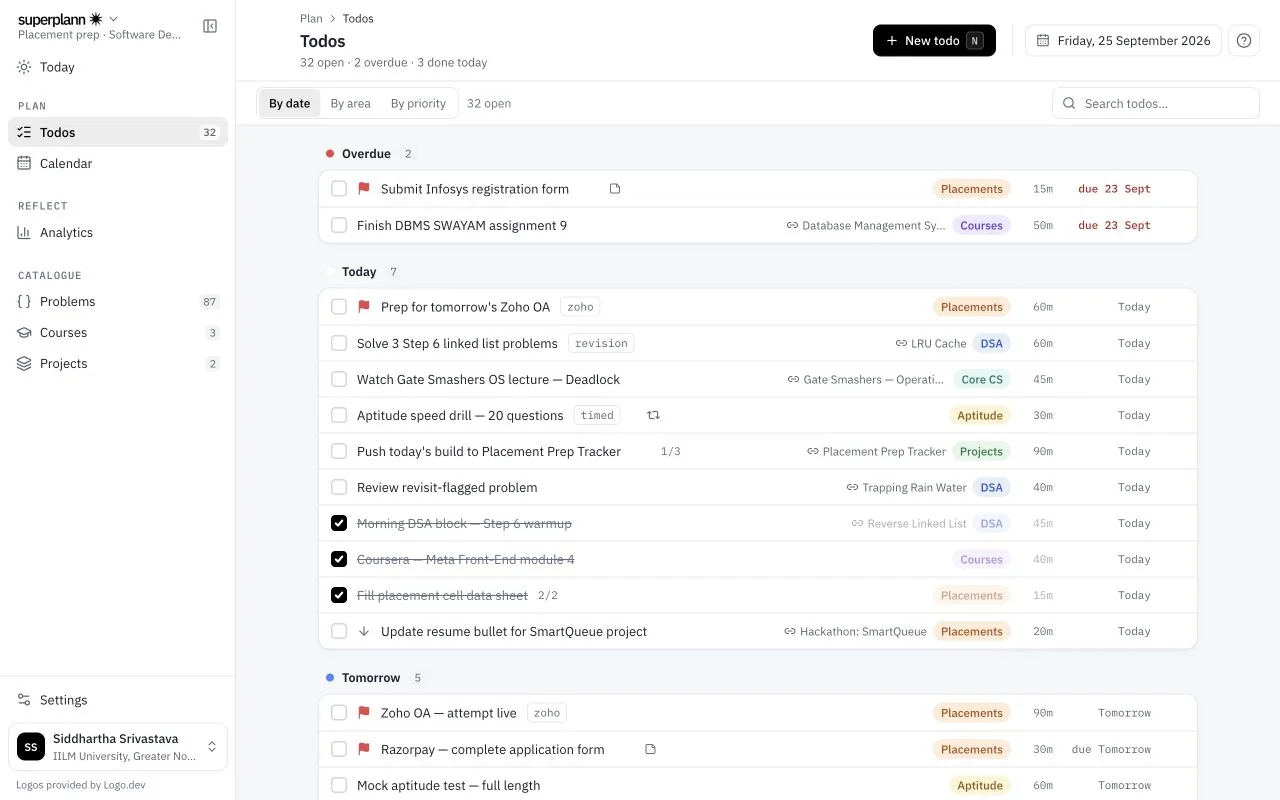 Superplann todo list grouped by due date