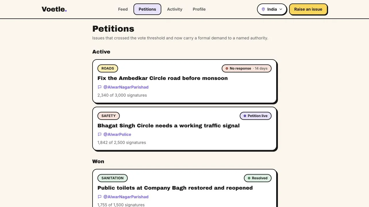 Voetle demo petitions list with active and resolved issues