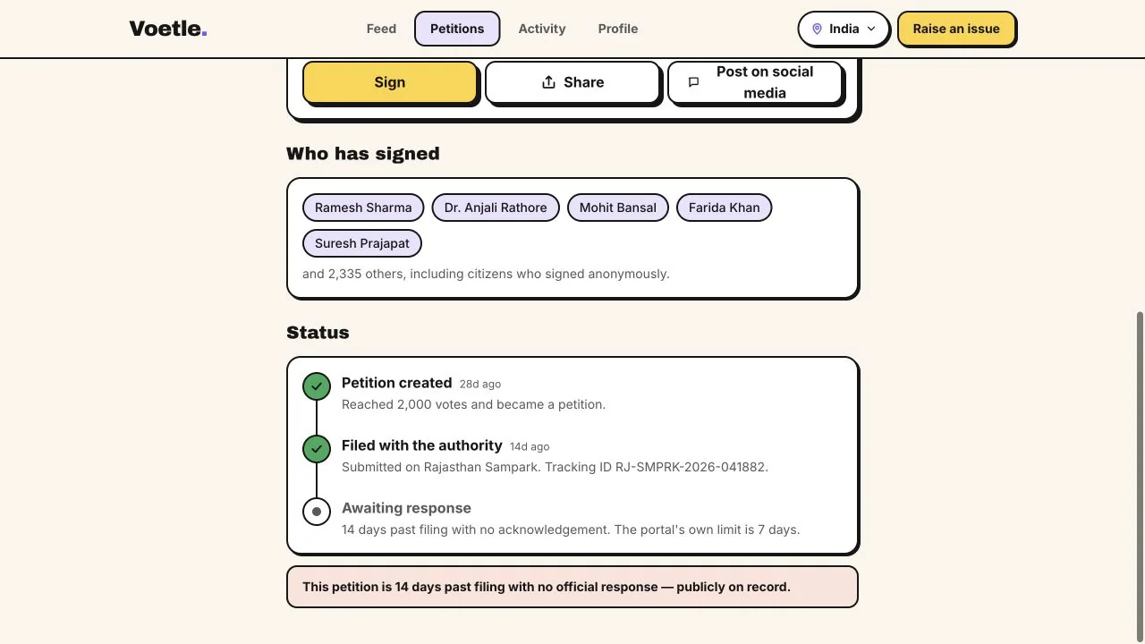 Voetle fictional petition status timeline
